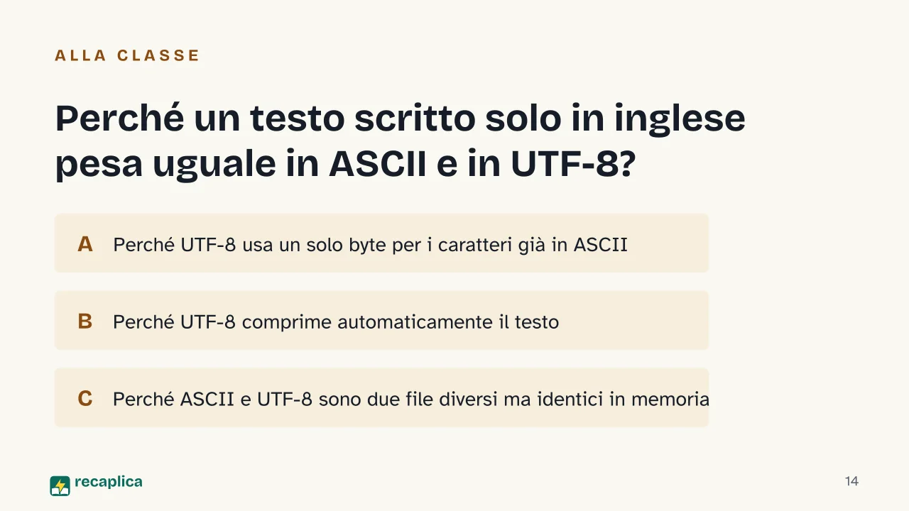 Slide 14 della presentazione su Unicode: Perché un testo scritto solo in inglese pesa uguale in ASCII e in UTF-8?