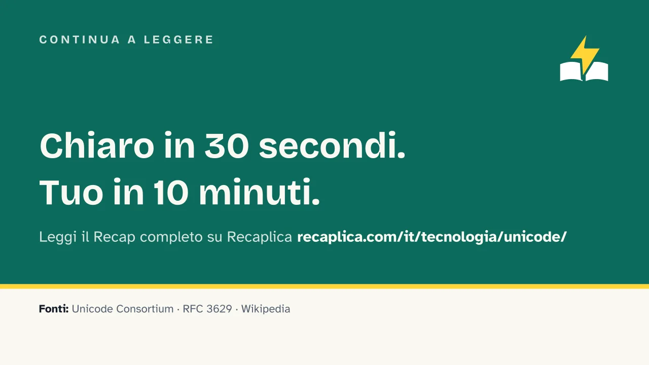 Slide 15 della presentazione su Unicode: Continua a leggere