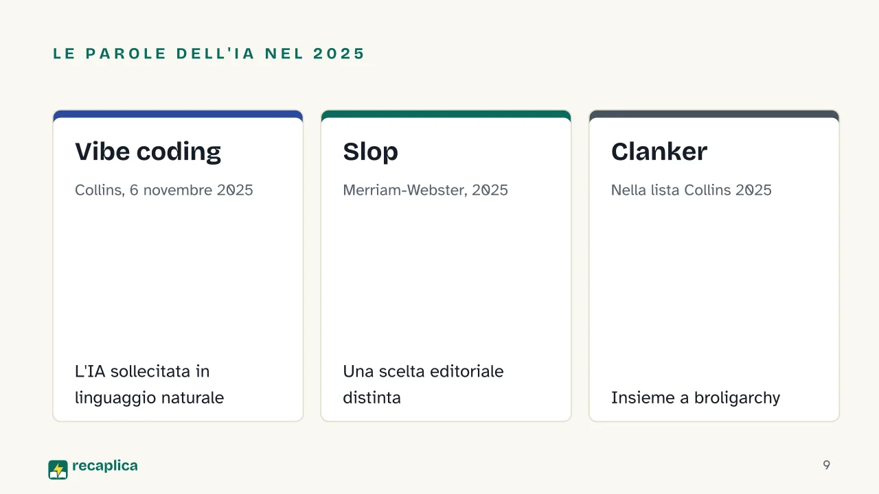 Slide 9 della presentazione su Vibe coding: Le parole dell'IA nel 2025: Vibe coding, Slop, Clanker