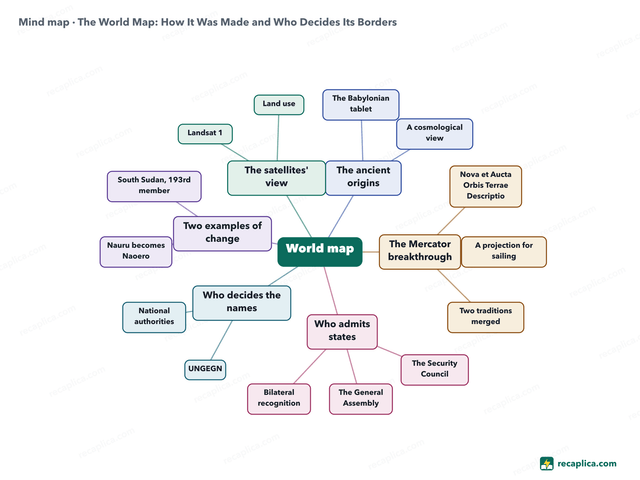 Mind map: The World Map